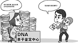 白城肚中宝宝和父亲怎么做DNA鉴定，白城无创孕期亲子鉴定大概多少钱